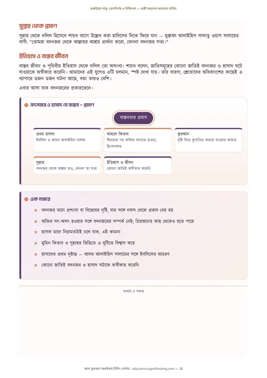 নমুনা পাতা ৬